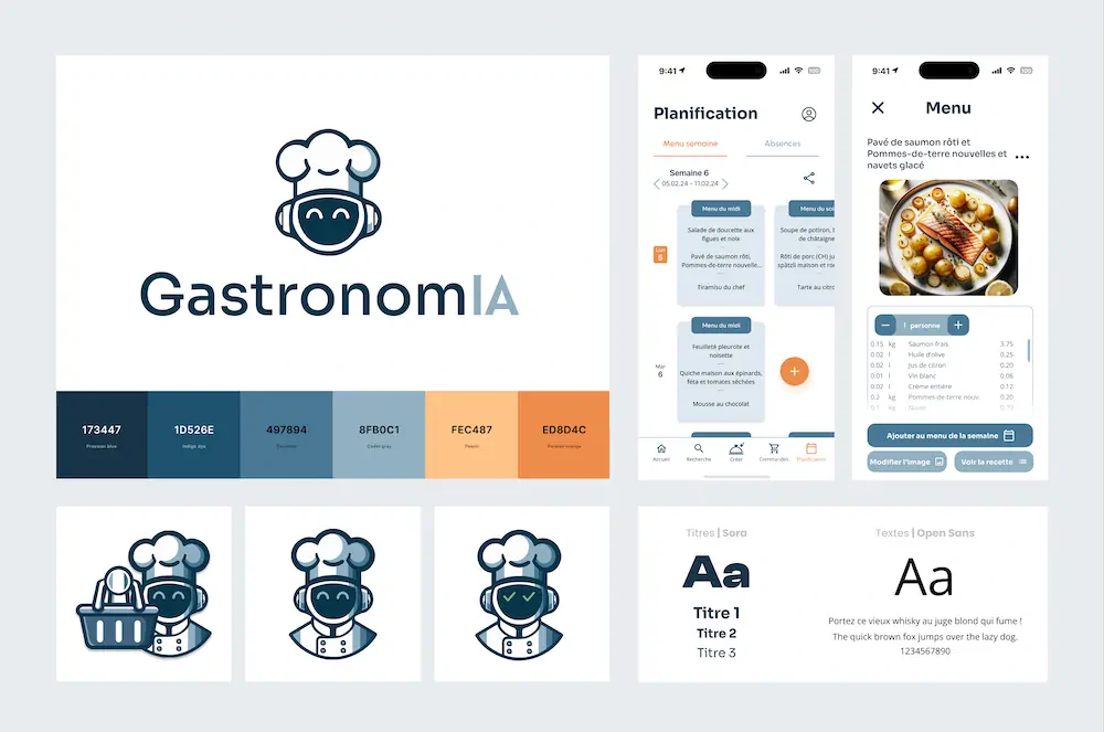 Board de branding de Gastronomia